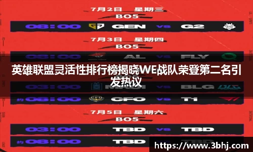 英雄联盟灵活性排行榜揭晓WE战队荣登第二名引发热议