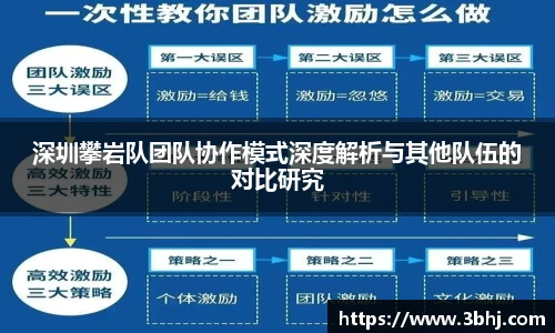 深圳攀岩队团队协作模式深度解析与其他队伍的对比研究