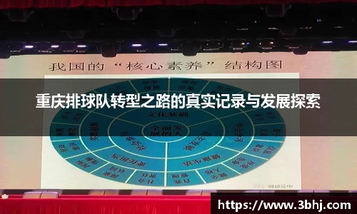 重庆排球队转型之路的真实记录与发展探索